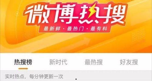 娱乐大晨快乐吃瓜微博,揭秘娱乐圈最新“吃瓜”热点，带你畅游快乐吃瓜世界
